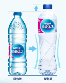 雀巢入局功能飲料市場，無酒精即飲輕補給飲品能否撼動格局？